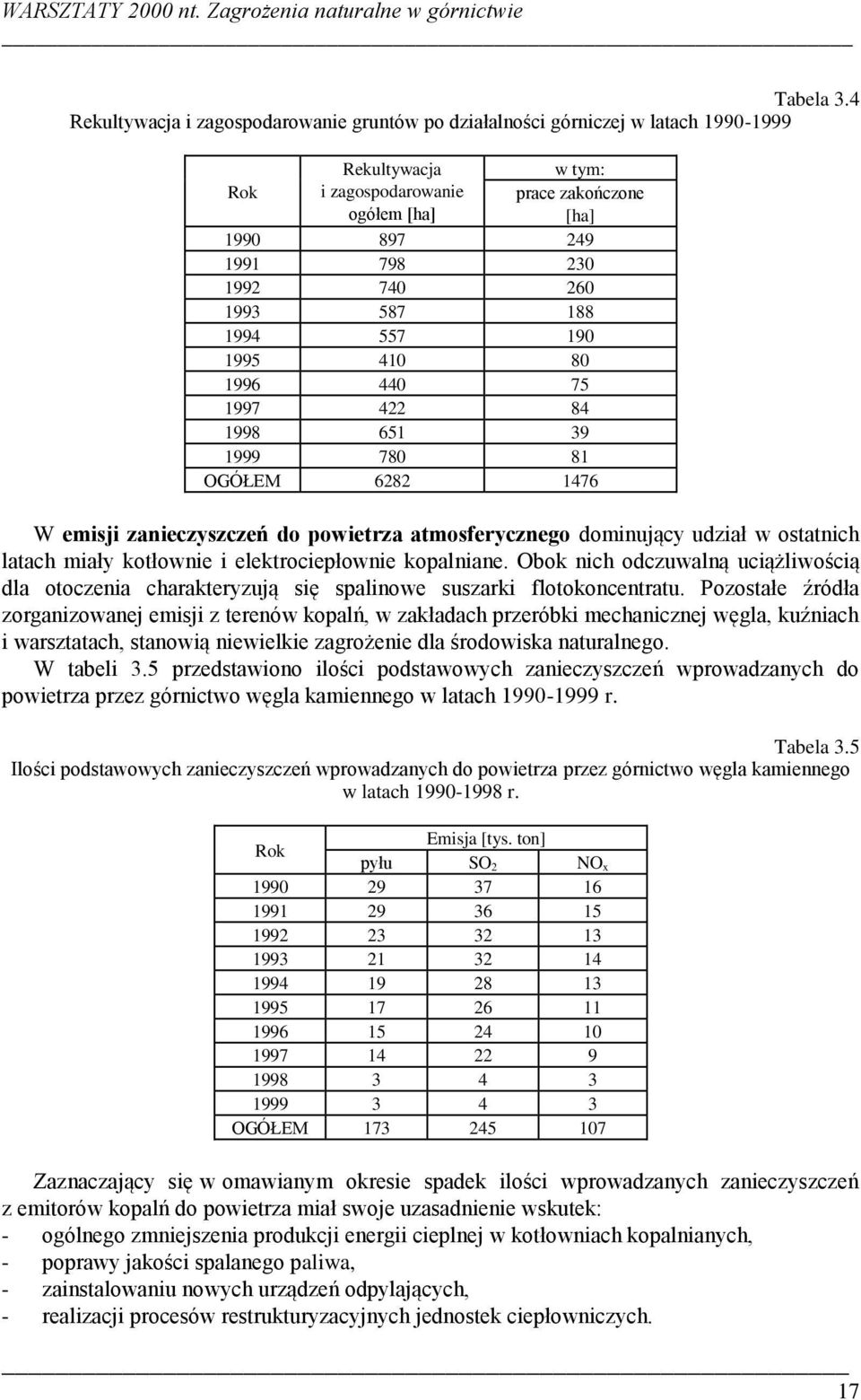 260 1993 587 188 1994 557 190 1995 410 80 1996 440 75 1997 422 84 1998 651 39 1999 780 81 OGÓŁEM 6282 1476 W emisji zanieczyszczeń do powietrza atmosferycznego dominujący udział w ostatnich latach
