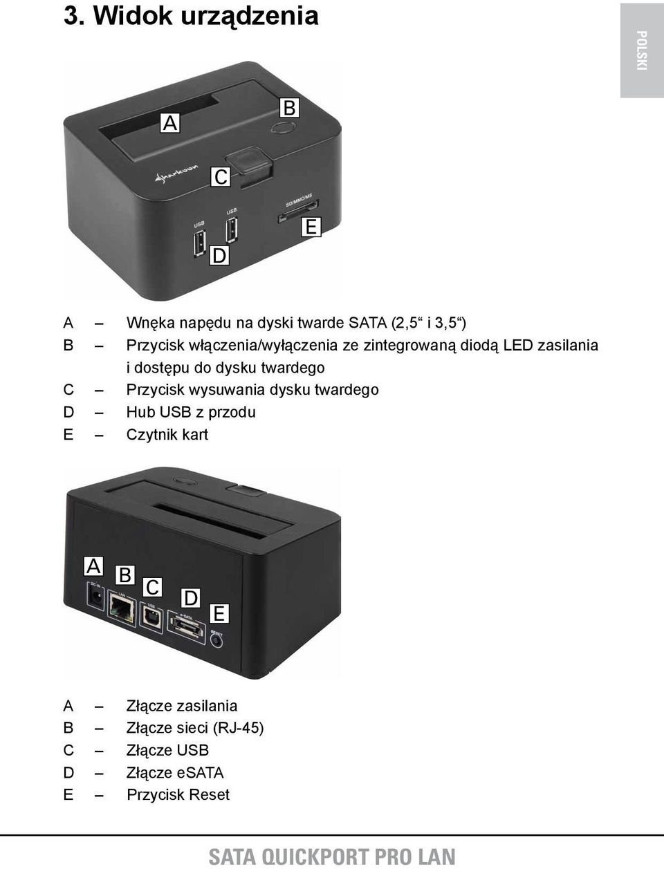 twardego C Przycisk wysuwania dysku twardego D Hub USB z przodu E Czytnik kart A B C