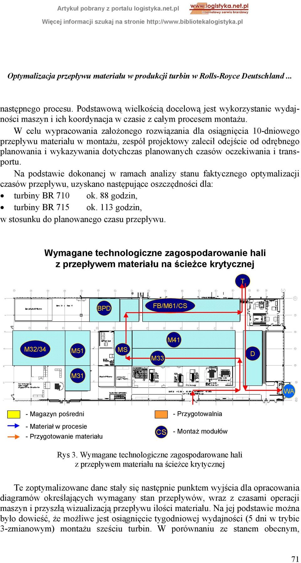 W celu wypracowania założonego rozwiązania dla osiągnięcia 10-dniowego przepływu materiału w montażu, zespół projektowy zalecił odejście od odrębnego planowania i wykazywania dotychczas planowanych