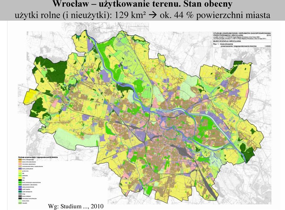 nieużytki): 129 km² ok.