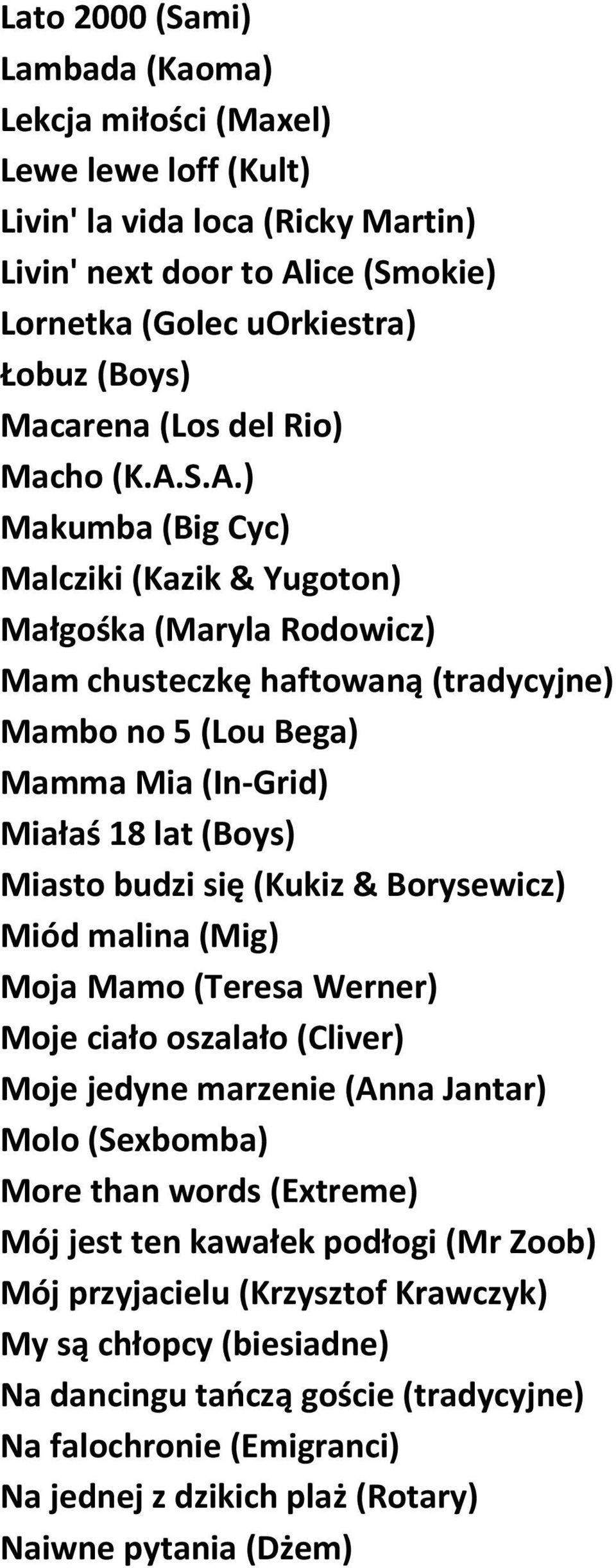S.A.) Makumba (Big Cyc) Malcziki (Kazik & Yugoton) Małgośka (Maryla Rodowicz) Mam chusteczkę haftowaną (tradycyjne) Mambo no 5 (Lou Bega) Mamma Mia (In-Grid) Miałaś 18 lat (Boys) Miasto budzi się