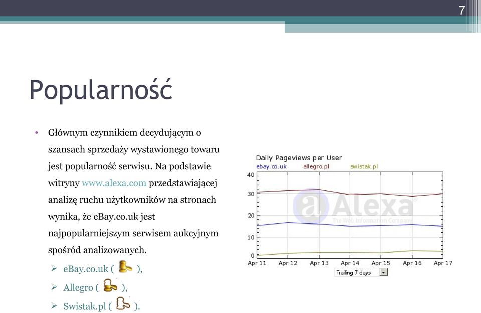 com przedstawiającej analizę ruchu użytkowników na stronach wynika, że ebay.co.uk jest najpopularniejszym serwisem aukcyjnym spośród analizowanych.