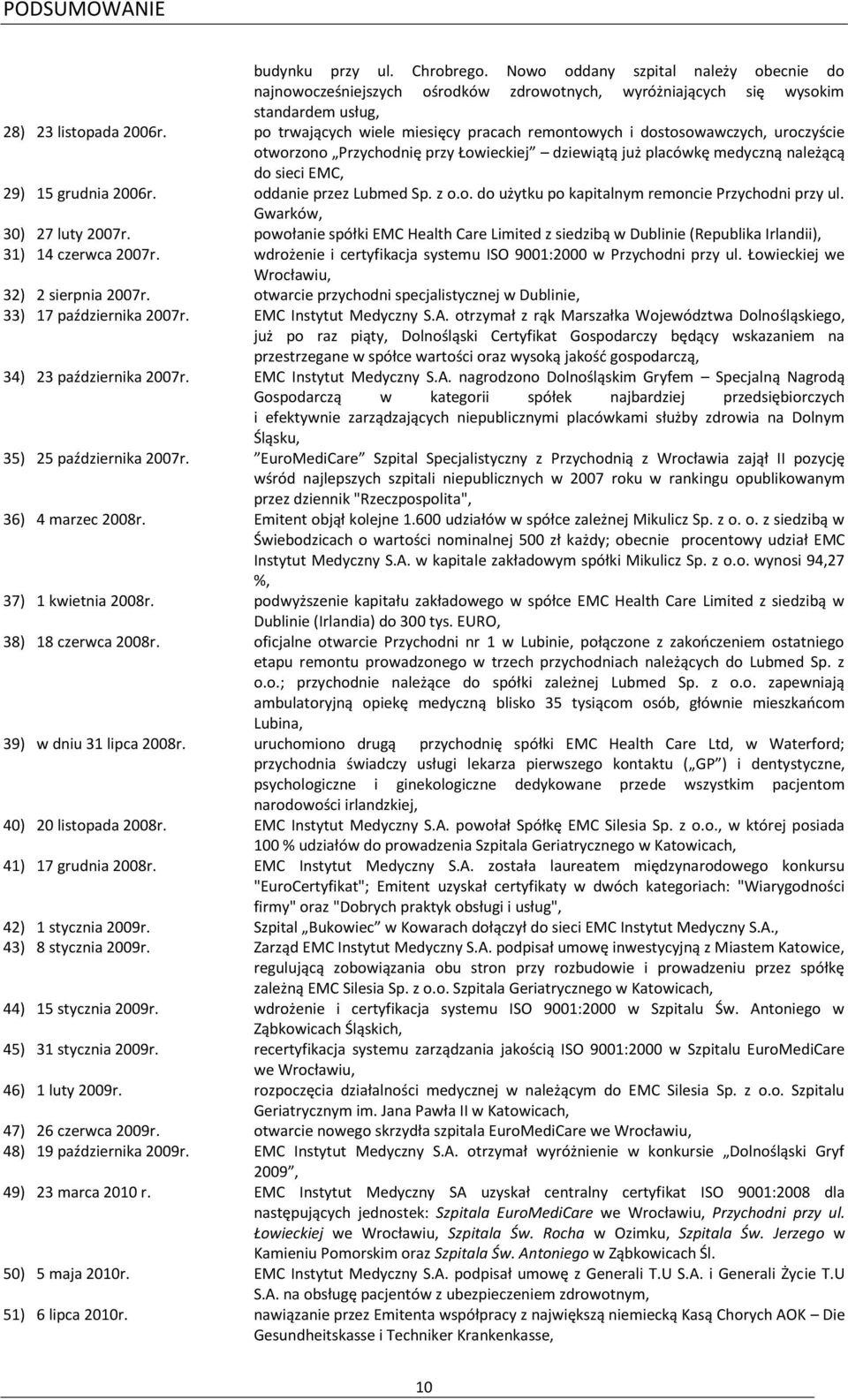 oddanie przez Lubmed Sp. z o.o. do użytku po kapitalnym remoncie Przychodni przy ul. Gwarków, 30) 27 luty 2007r.