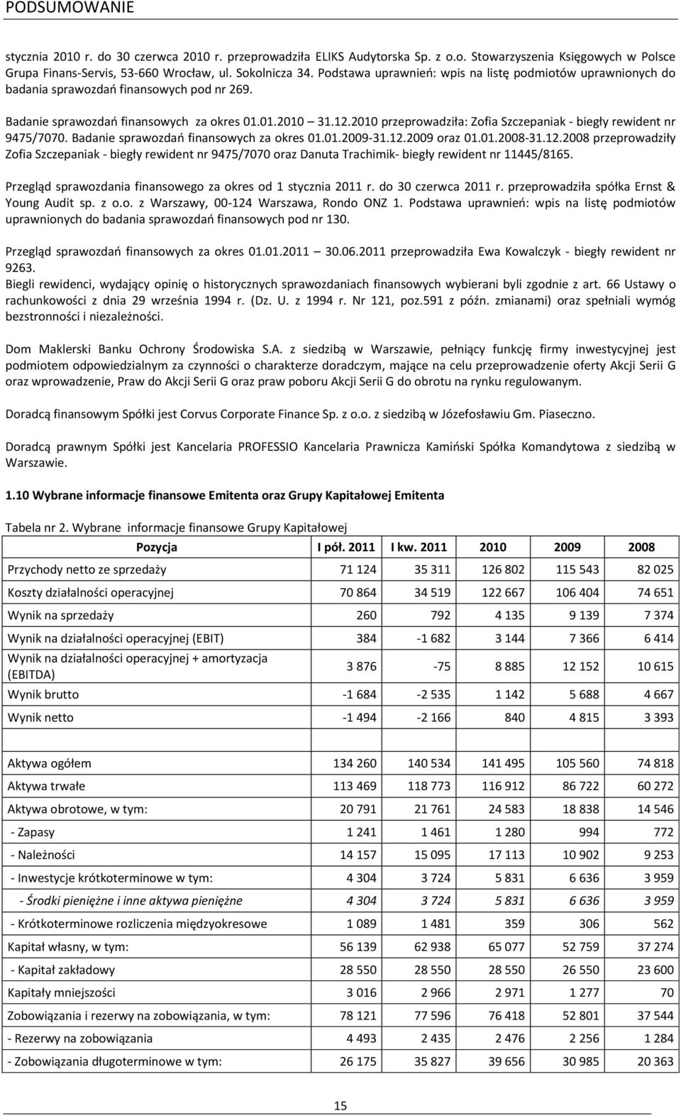 2010 przeprowadziła: Zofia Szczepaniak - biegły rewident nr 9475/7070. Badanie sprawozdao finansowych za okres 01.01.2009-31.12.