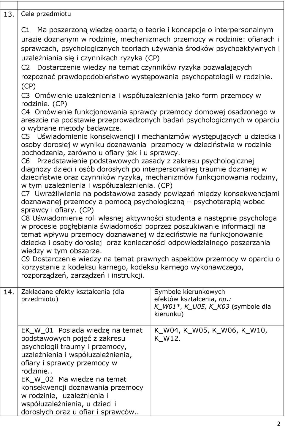 psychopatologii w rodzinie. (CP) C3 Omówienie uzależnienia i współuzależnienia jako form przemocy w rodzinie.