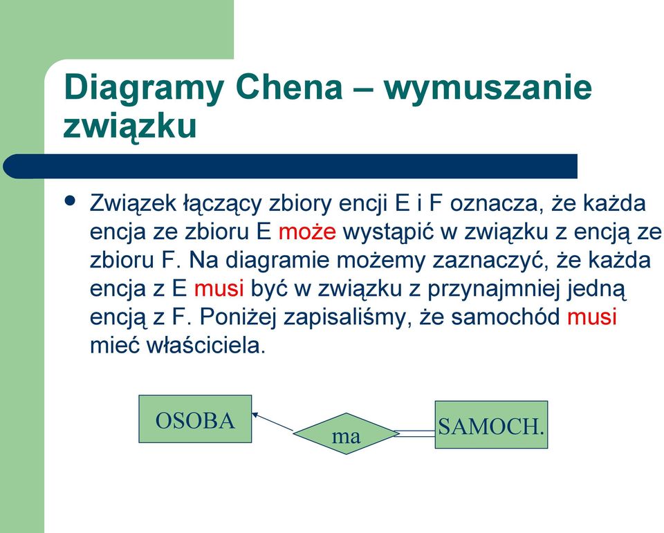 Na diagramie możemy zaznaczyć, że każda encja z E musi być w związku z