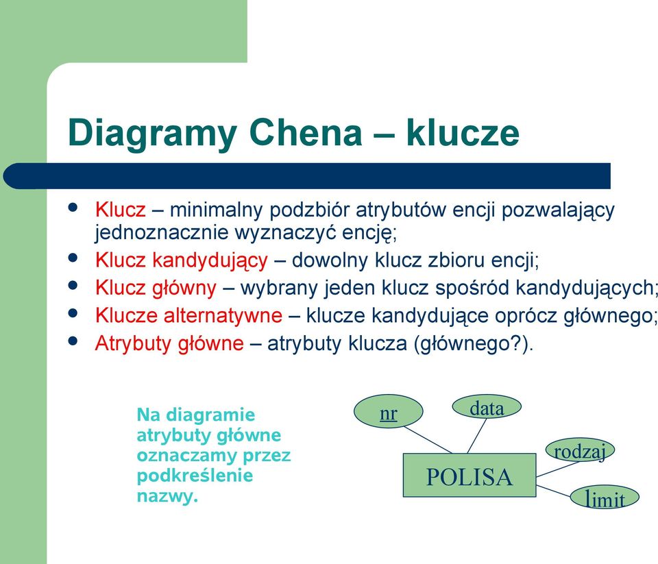 kandydujących; Klucze alternatywne klucze kandydujące oprócz głównego; Atrybuty główne atrybuty