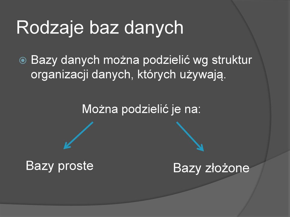 organizacji danych, których używają.