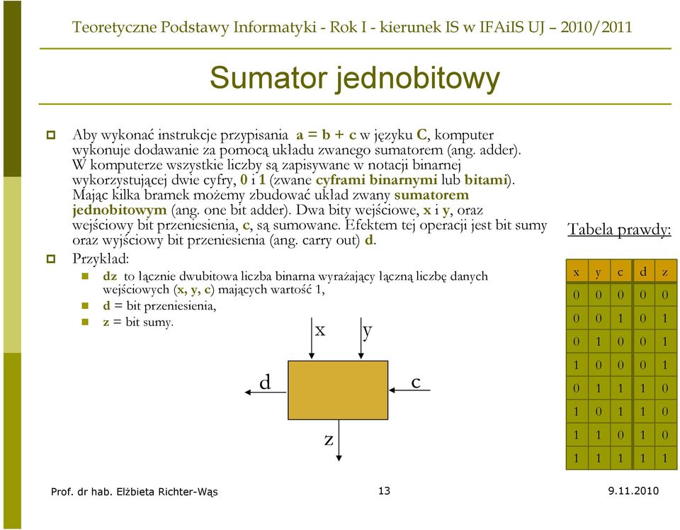 Mając kilka bramek możemy zbudować układ zwany sumatorem jednobitowym (ang. one bit adder). Dwa bity wejściowe, x i y, oraz wejściowy bit przeniesienia, c, są sumowane.