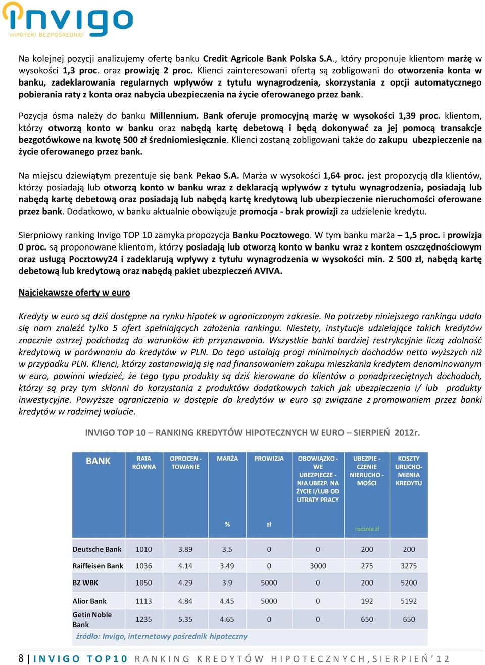 nabycia ubezpieczenia na życie oferowanego przez bank. Pozycja ósma należy do banku Millennium. Bank oferuje promocyjną marżę w wysokości 1,39 proc.