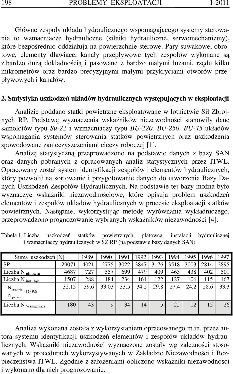 Pary suwakowe, obrotowe, elementy dławiące, kanały przepływowe tych zespołów wykonane są z bardzo dużą dokładnością i pasowane z bardzo małymi luzami, rzędu kilku mikrometrów oraz bardzo precyzyjnymi