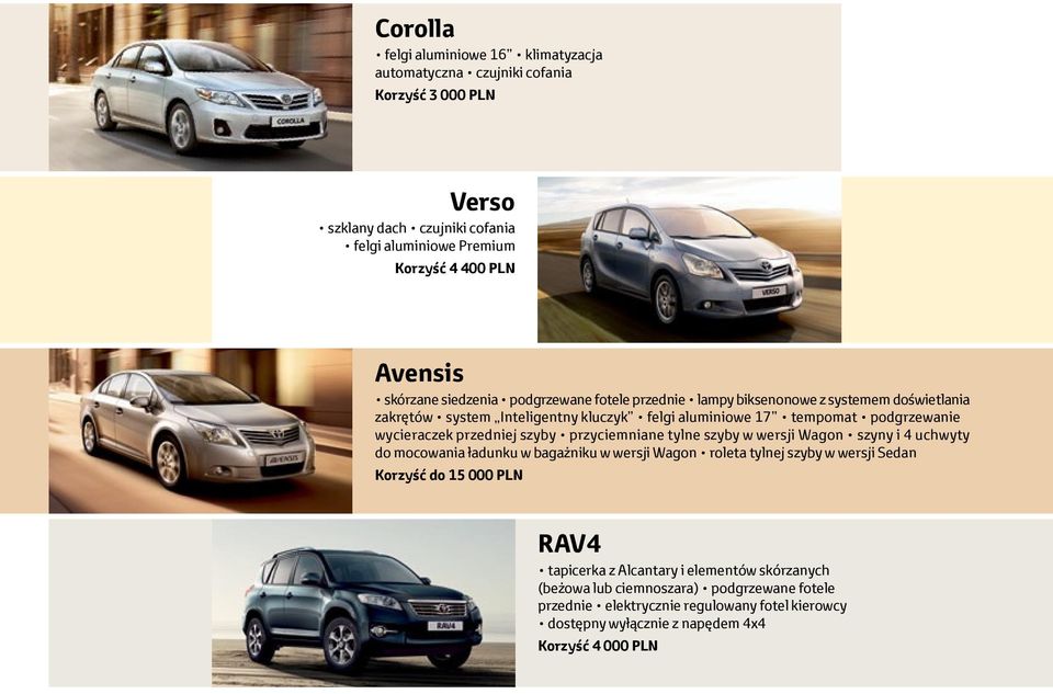 przedniej szyby przyciemniane tylne szyby w wersji Wagon szyny i 4 uchwyty do mocowania ładunku w bagażniku w wersji Wagon roleta tylnej szyby w wersji Sedan Korzyść do 15 000 PLN