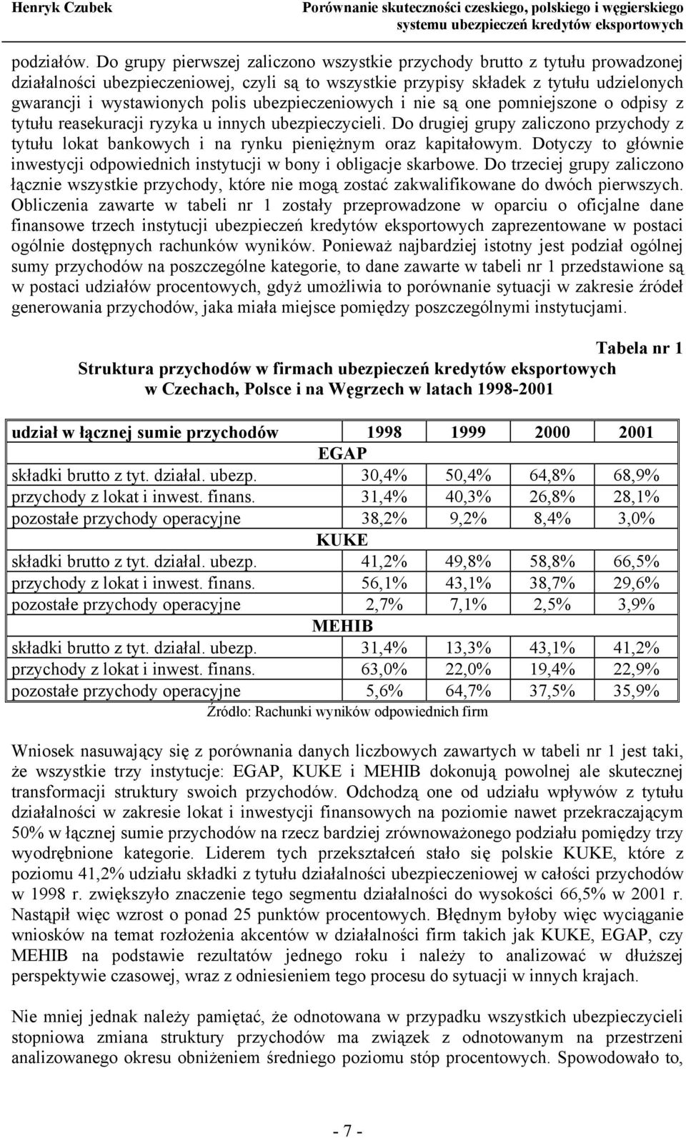 ubezpieczeniowych i nie są one pomniejszone o odpisy z tytułu reasekuracji ryzyka u innych ubezpieczycieli.