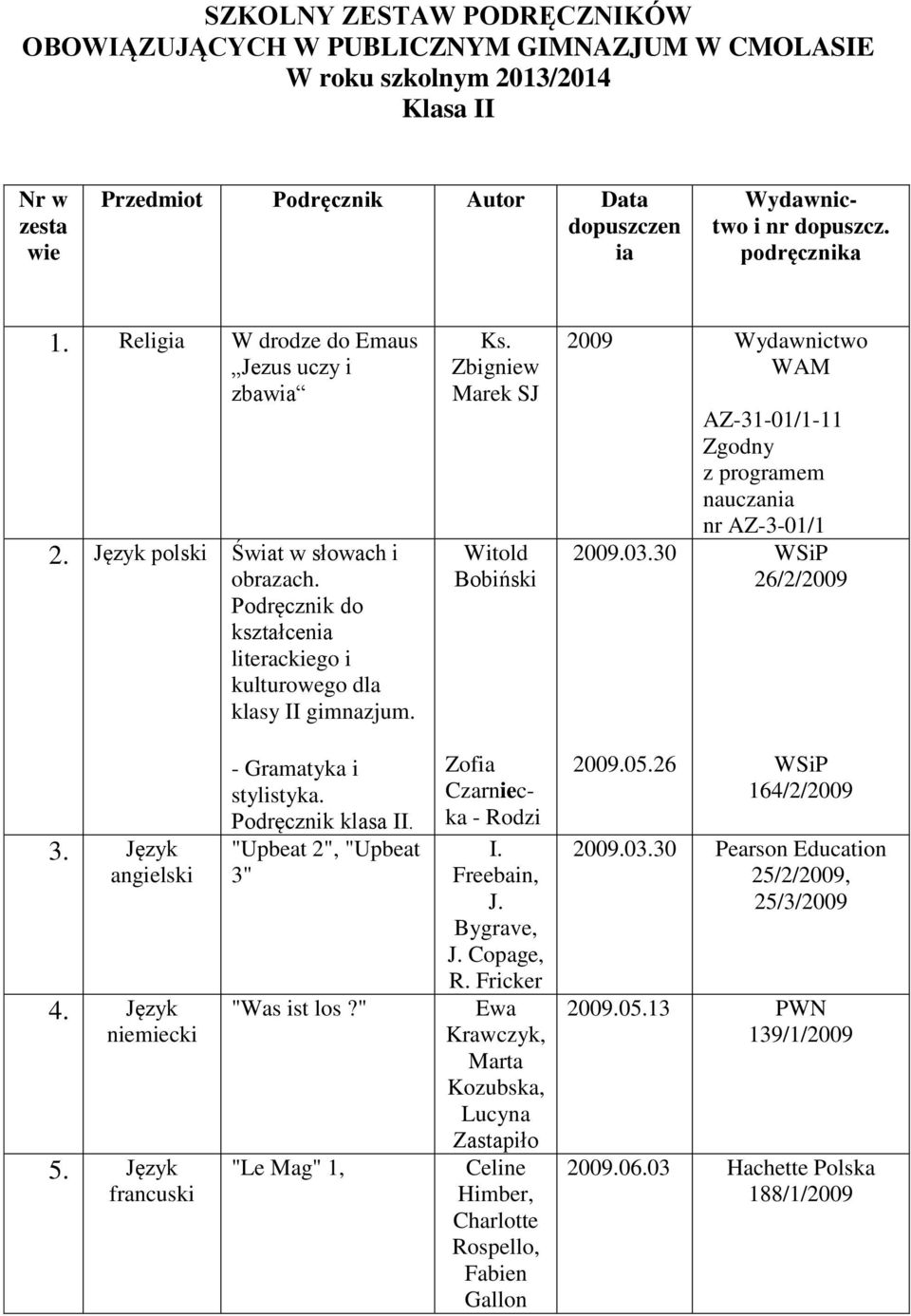 Zbigniew Marek SJ Witold Bobiński 2009 WAM 2009.03.30 AZ-31-01/1-11 Zgodny z programem nauczania nr AZ-3-01/1 26/2/2009 3. Język angielski 4. Język niemiecki 5.