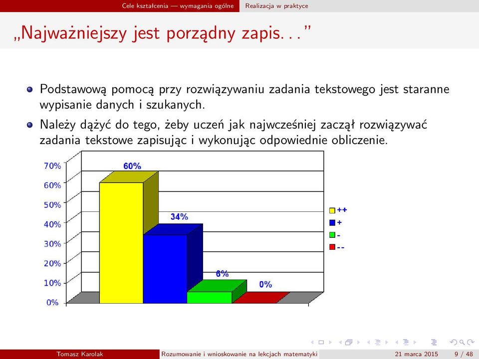 Należy dążyć do tego, żeby uczeń jak najwcześniej zaczął rozwiązywać zadania tekstowe zapisując i