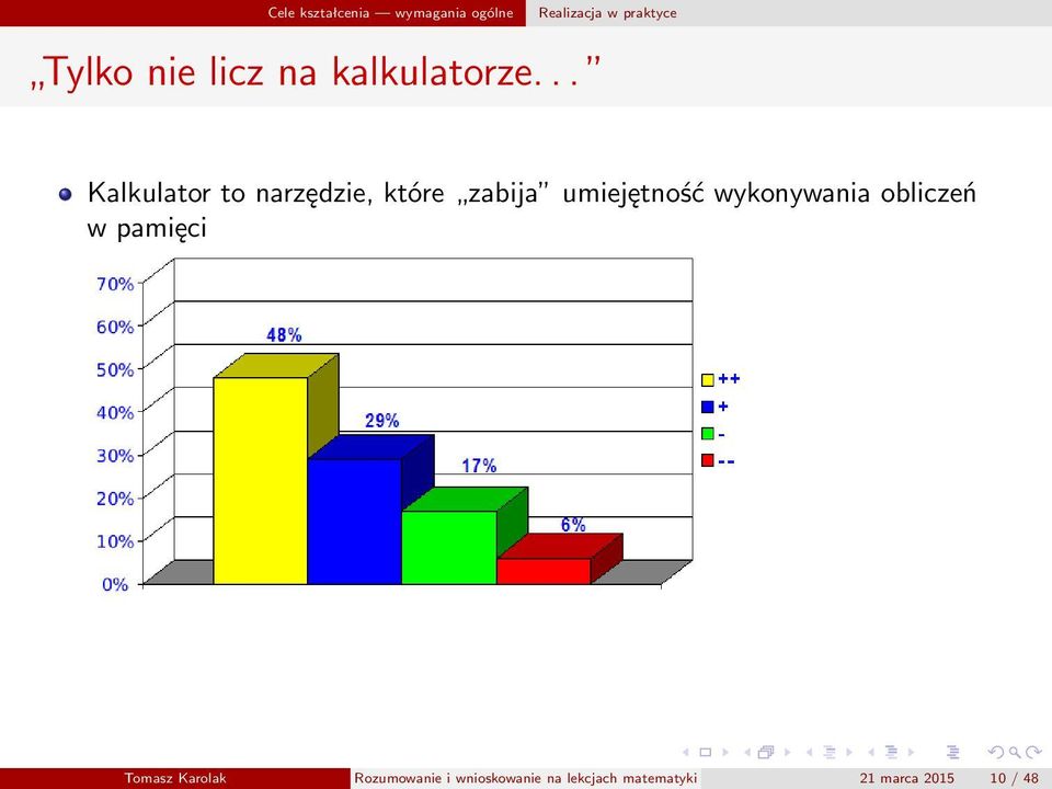 .. Kalkulator to narzędzie, które zabija umiejętność wykonywania