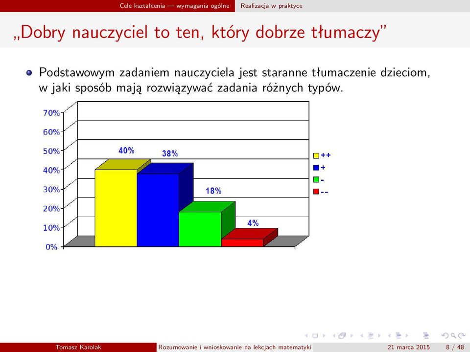 tłumaczenie dzieciom, w jaki sposób mają rozwiązywać zadania różnych typów.