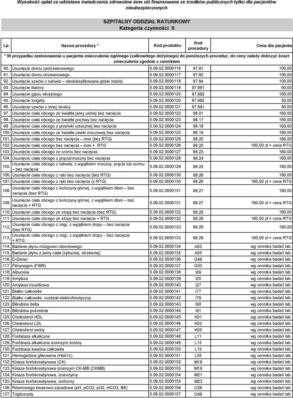 Usunięcie drenu otrzewnowego 5.09.02.0000117 97.82 100,00 92. Usunięcie szwów z tułowia niesklasyfikowane gdzie indziej 5.09.02.0000118 97.84 100,00 93. Usunięcie klamry 5.09.02.0000119 97.