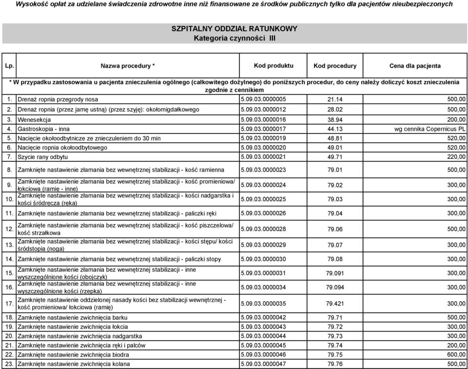 Drenaż ropnia (przez jamę ustną) (przez szyję): okołomigdałkowego 5.09.03.0000012 28.02 500,00 3. Wenesekcja 5.09.03.0000016 38.94 200,00 4. Gastroskopia - inna 5.09.03.0000017 44.