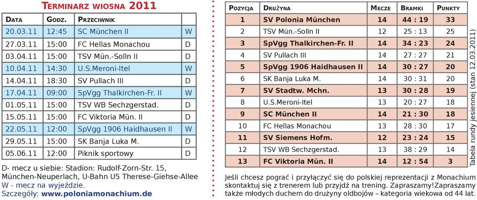 Haidhausen II W 29.05.11 15:00 SK Banja Luka M. D 05.06.11 12:00 Piknik sportowy D D- mecz u siebie: Stadion: Rudolf-Zorn-Str.