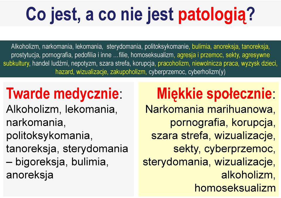 przemoc, sekty, agresywne subkultury, handel ludźmi, nepotyzm, szara strefa, korupcja, pracoholizm, niewolnicza praca, wyzysk dzieci, hazard, wizualizacje, zakupoholizm,