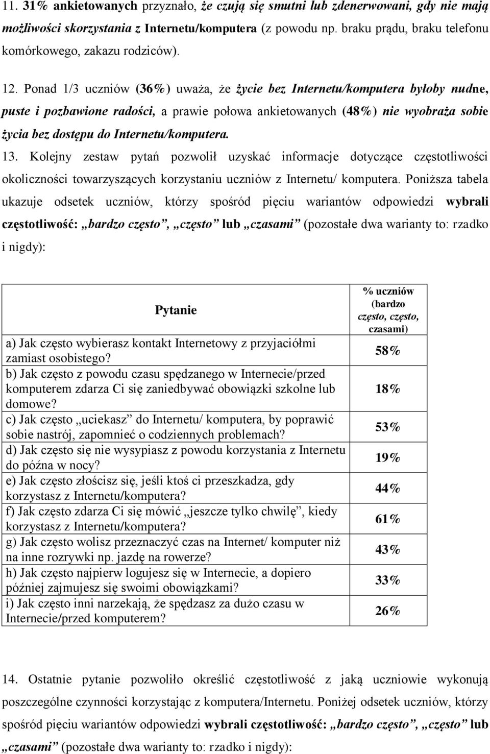 Ponad 1/3 uczniów (36%) uważa, że życie bez Internetu/komputera byłoby nudne, puste i pozbawione radości, a prawie połowa ankietowanych (48%) nie wyobraża sobie życia bez dostępu do