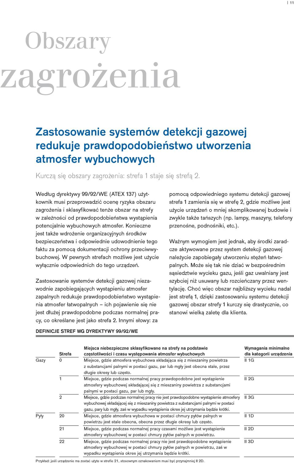 wybuchowych atmosfer. Konieczne jest także wdrożenie organizacyjnych środków bezpieczeństwa i odpowiednie udowodnienie tego faktu za pomocą dokumentacji ochrony przeciwwybuchowej.