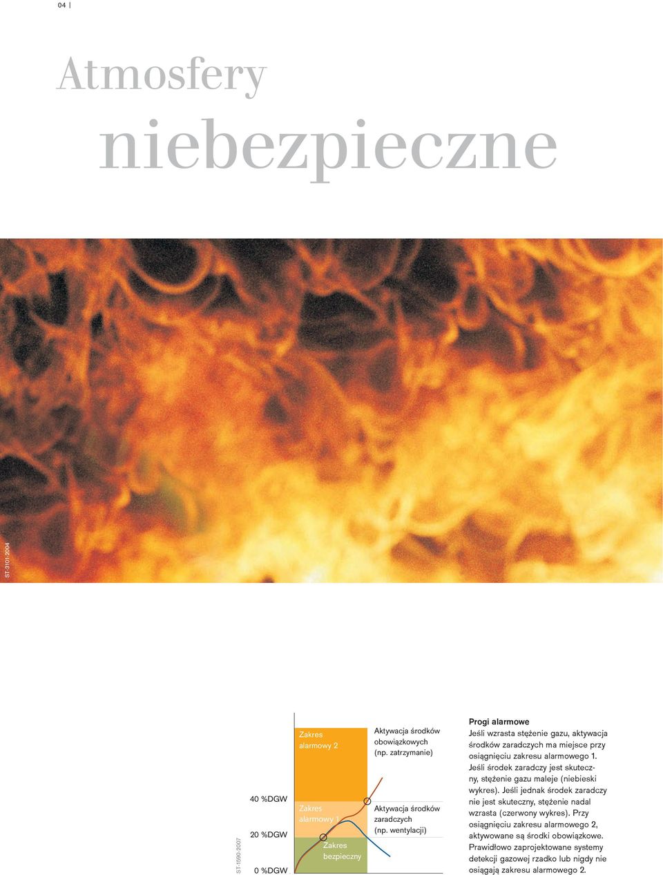 wentylacji) Progi alarmowe Jeśli wzrasta stężenie gazu, aktywacja środków zaradczych ma miejsce przy osiągnięciu zakresu alarmowego 1.