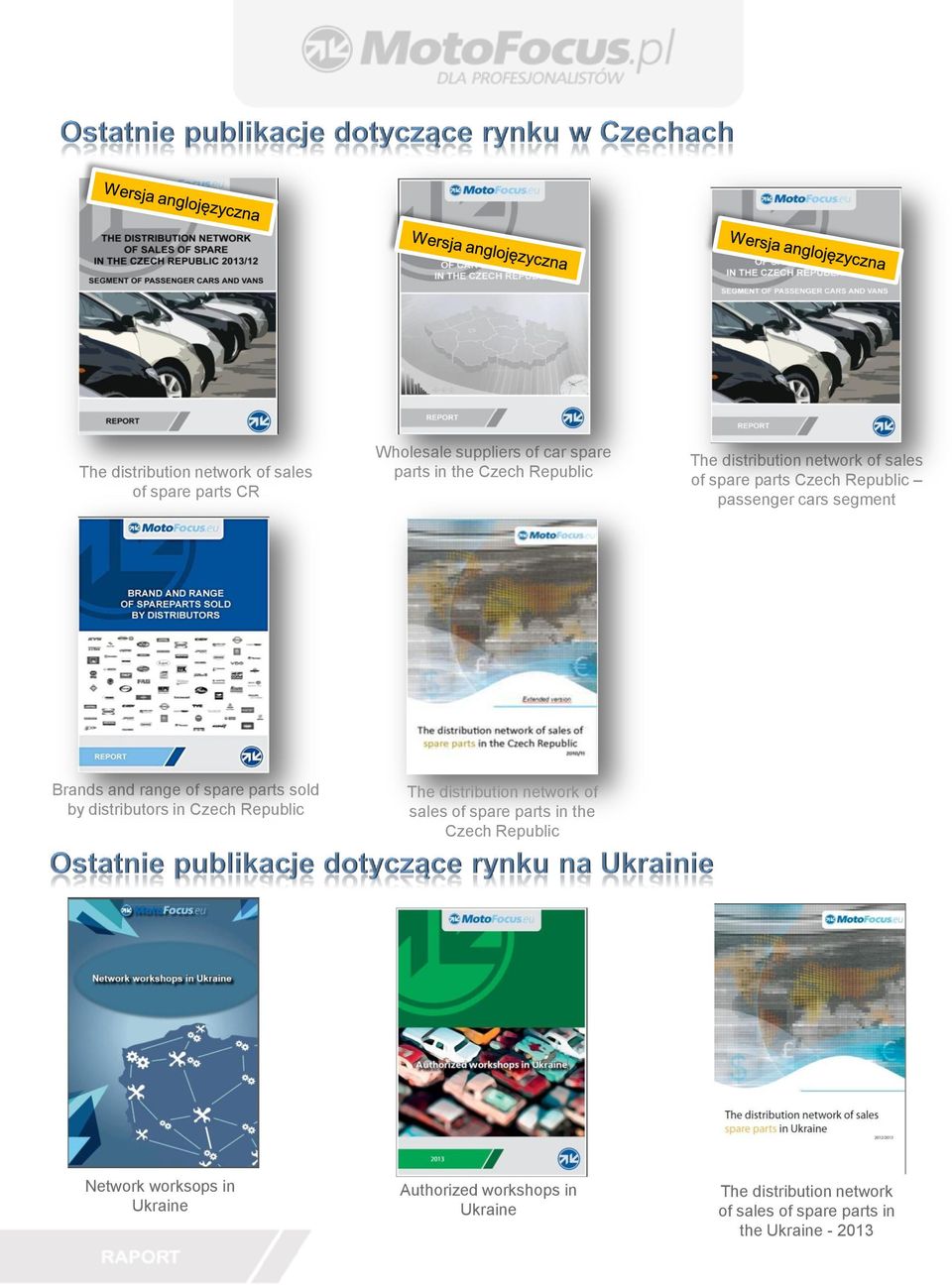 sold by distributors in Czech Republic The distribution network of sales of spare parts in the Czech Republic Network