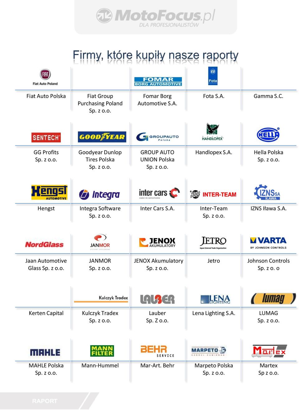 A. Inter-Team IZNS Iława S.A. Jaan Automotive Glass JANMOR JENOX Akumulatory Jetro Johnson Controls Sp. z o.