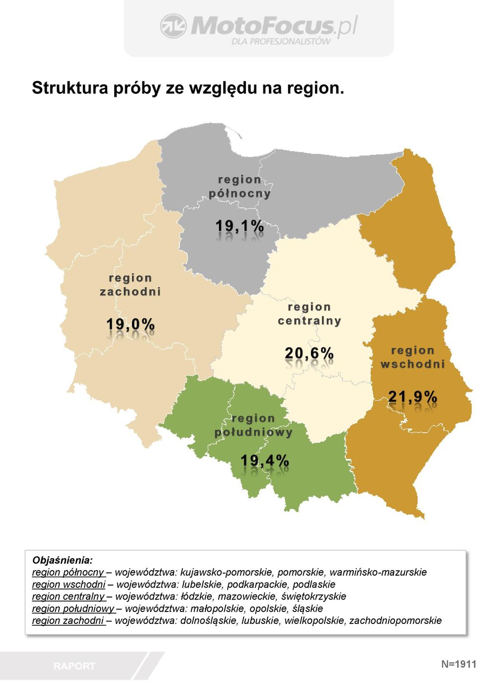 łódzkie, mazowieckie, świętokrzyskie region południowy województwa: małopolskie, opolskie,