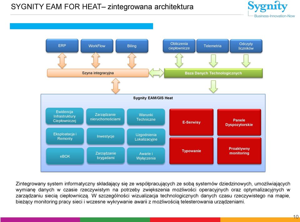 Awarie i Wyłączenia Typowanie Proaktywny monitoring Zintegrowany system informatyczny składający się ze współpracujących ze sobą systemów dziedzinowych, umożliwiających wymianę danych w czasie