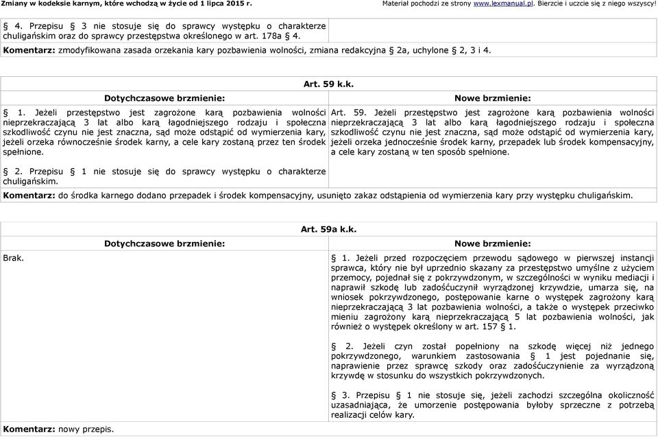 Jeżeli przestępstwo jest zagrożone karą pozbawienia wolności nieprzekraczającą 3 lat albo karą łagodniejszego rodzaju i społeczna szkodliwość czynu nie jest znaczna, sąd może odstąpić od wymierzenia