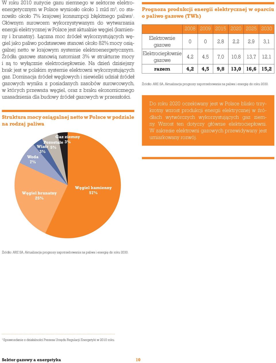 Łączna moc źródeł wykorzystujących węgiel jako paliwo podstawowe stanowi około 82% mocy osiągalnej netto w krajowym systemie elektroenergetycznym.