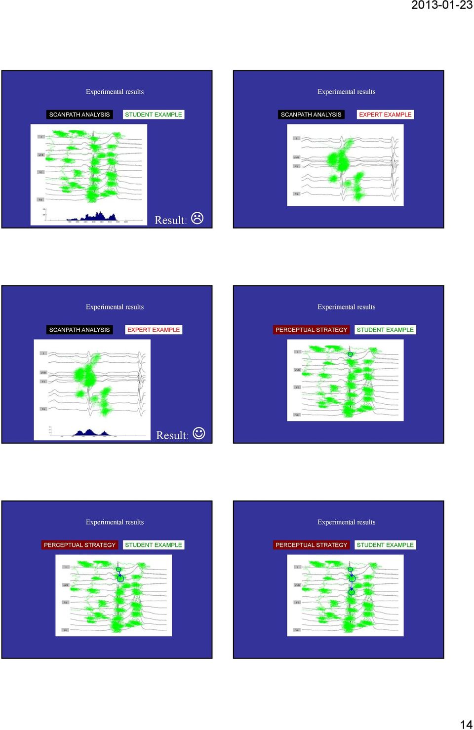 SCANPATH ANALYSIS EXPERT EXAMPLE STUDENT