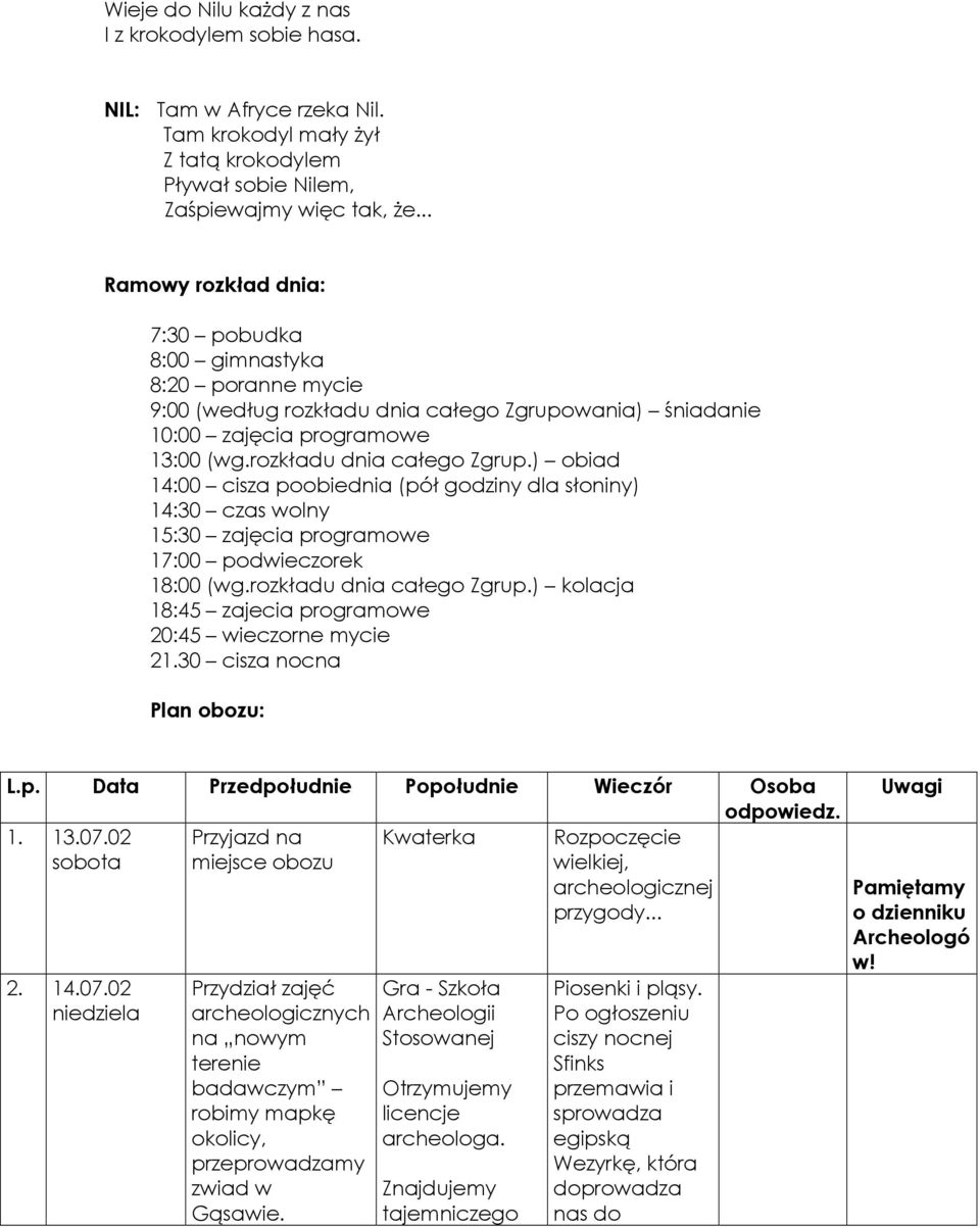 wania) śniadanie 10:00 zajęcia programowe 13:00 (wg.rozkładu dnia całego Zgrup.