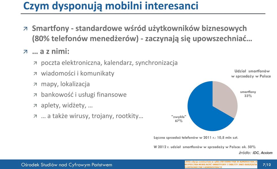 usługi finansowe aplety, widżety, a także wirusy, trojany, rootkity "zwykłe" 67% Udział smartfonów w sprzedaży w Polsce smartfony