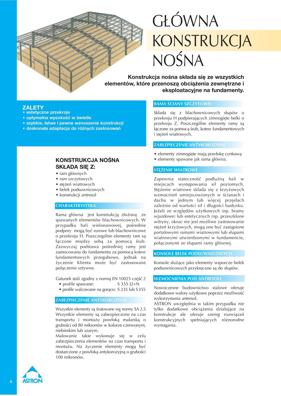 słupów o przekroju H podpierających zimnogięte belki o przekroju Z. Poszczególne elementy ramy są łączone za pomocą śrub, kotew fundamentowych i stężeń wiatrowych.