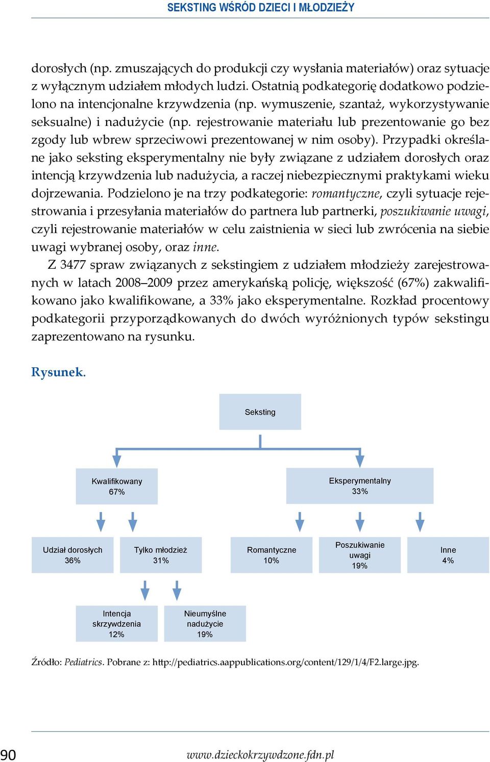 rejestrowanie materiału lub prezentowanie go bez zgody lub wbrew sprzeciwowi prezentowanej w nim osoby).