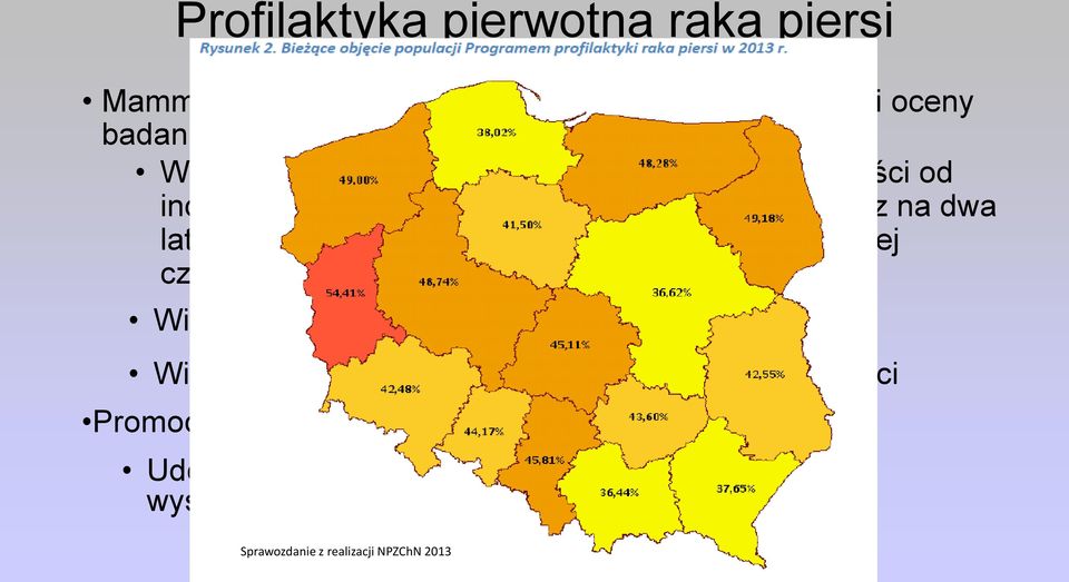 zdrowotne przy takiej częstotliwości Wiek 50-74 lata przesiewowe badanie co dwa lata Wiek >75 lat brak dowodów naukowych dla