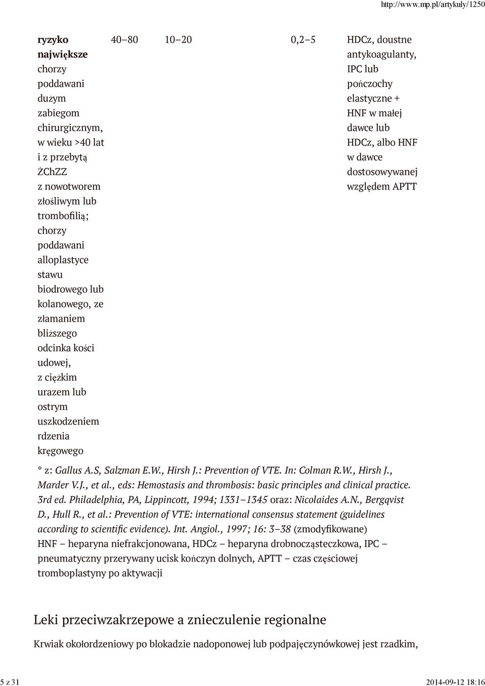 elastyczne + HNF w małej dawce lub HDCz, albo HNF w dawce dostosowywanej względem APTT * z: Gallus A.S, Salzman E.W., Hirsh J.: Prevention of VTE. In: Colman R.W., Hirsh J., Marder V.J., et al.