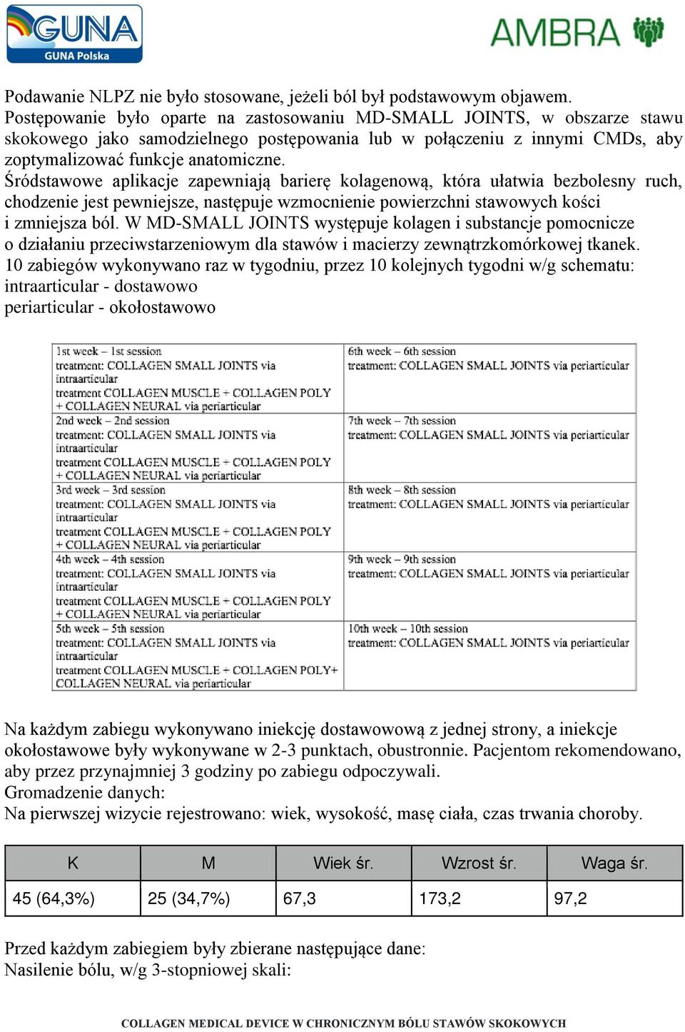 Śródstawowe aplikacje zapewniają barierę kolagenową, która ułatwia bezbolesny ruch, chodzenie jest pewniejsze, następuje wzmocnienie powierzchni stawowych kości i zmniejsza ból.