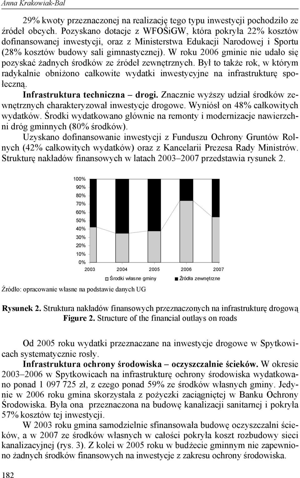 W roku 2006 gminie nie udało się pozyskać żadnych środków ze źródeł zewnętrznych. Był to także rok, w którym radykalnie obniżono całkowite wydatki inwestycyjne na infrastrukturę społeczną.