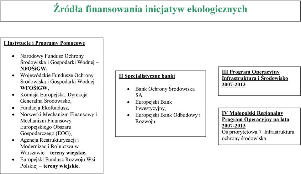 Dyrekcja Generalna Środowisko, Fundacja Ekofundusz, Norweski Mechanizm Finansowy i Mechanizm Finansowy Europejskiego Obszaru Gospodarczego (EOG), Agencja Restrukturyzacji i Modernizacji Rolnictwa w
