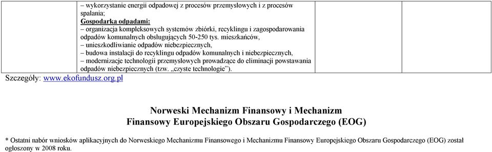 mieszkańców, unieszkodliwianie odpadów niebezpiecznych, budowa instalacji do recyklingu odpadów komunalnych i niebezpiecznych, modernizacje technologii przemysłowych prowadzące do eliminacji