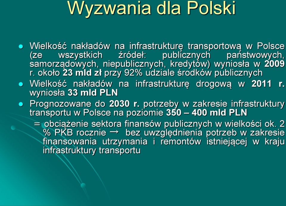 wyniosła 33 mld PLN Prognozowane do 2030 r.