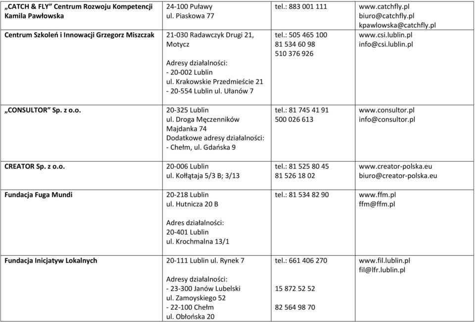 : 883 001 111 tel.: 505 465 100 81 534 60 98 510 376 926 www.catchfly.pl biuro@catchfly.pl kpawlowska@catchfly.pl www.csi.lublin.pl info@csi.lublin.pl CONSULTOR Sp. z o.o. 20-325 Lublin ul.