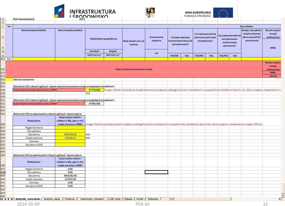 Realizacja zaprogramowanych działań przyczyni się do poprawy konkurencyjności regionalnej gospodarki poprzez obniżenie jej emisyjności.