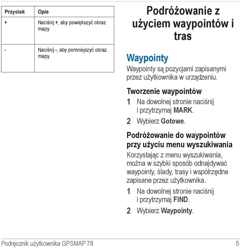 Tworzenie waypointów 1 Na dowolnej stronie naciśnij i przytrzymaj MARK. 2 Wybierz Gotowe.