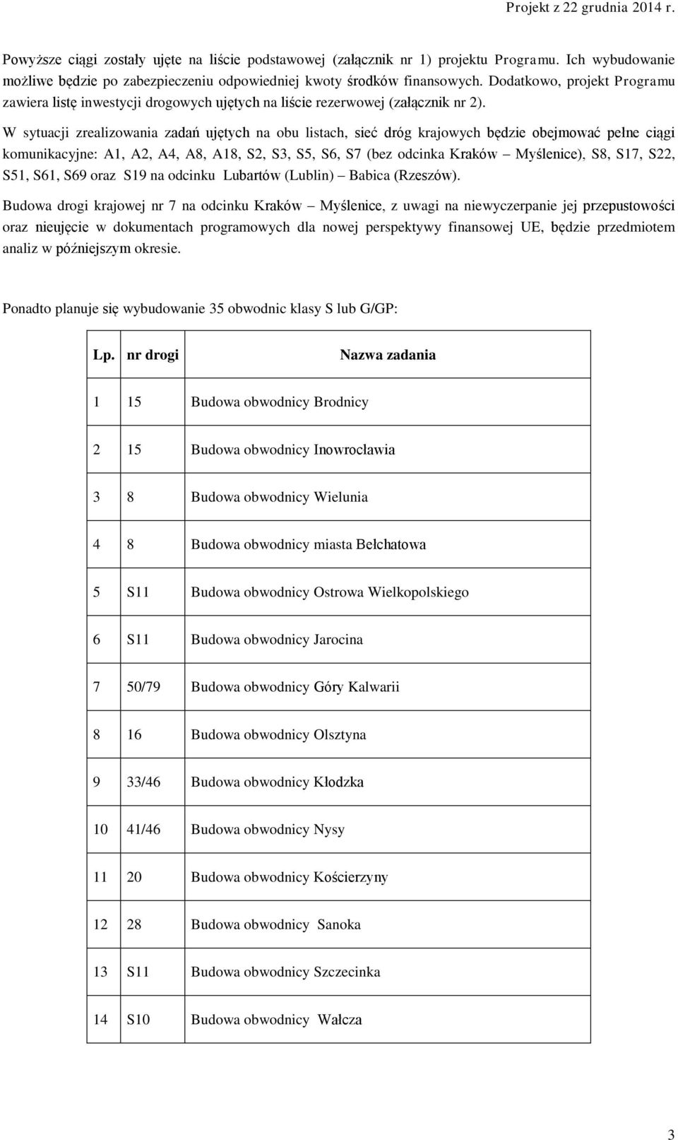 W sytuacji zrealizowania zadań ujętych na obu listach, sieć dróg krajowych będzie obejmować pełne ciągi komunikacyjne: A1, A2, A4, A8, A18, S2, S3, S5, S6, S7 (bez odcinka Kraków Myślenice), S8, S17,